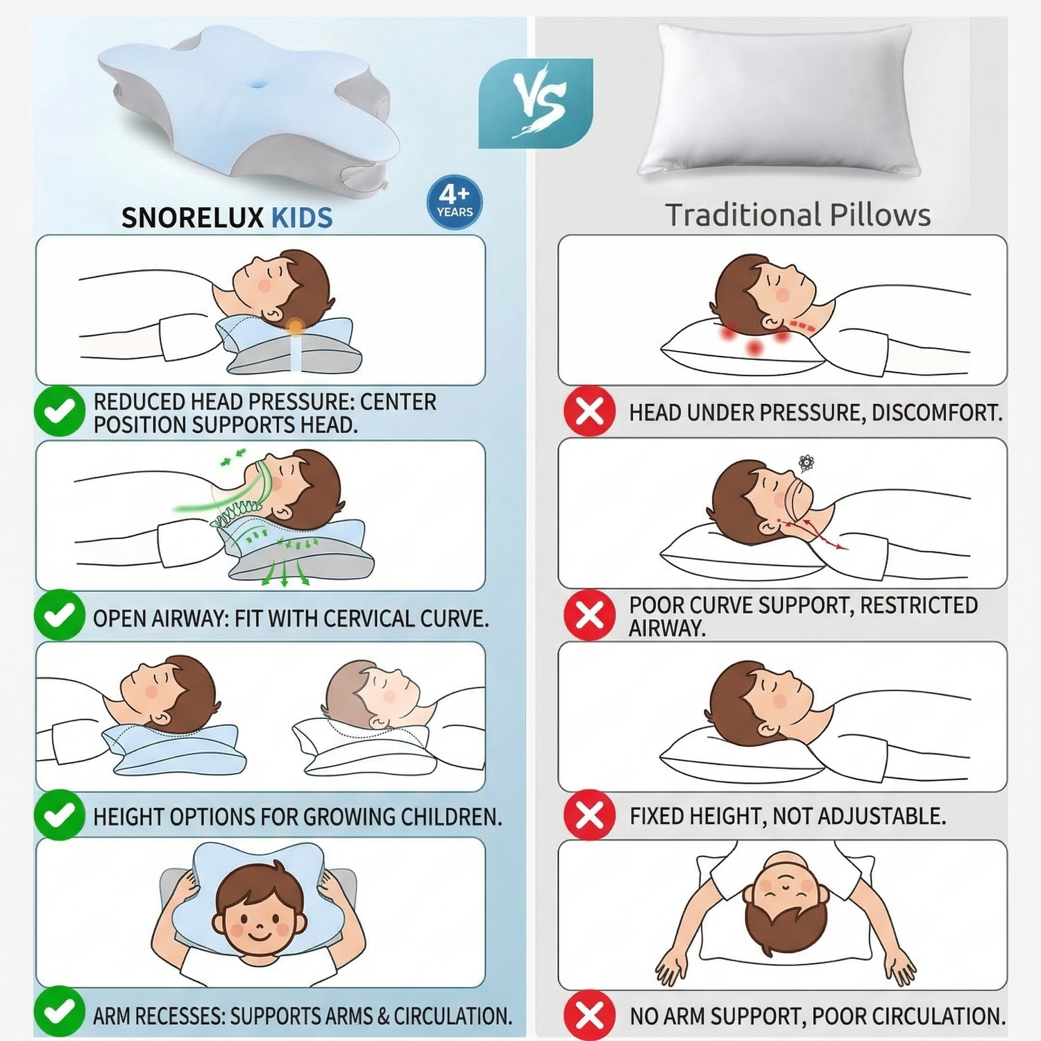 Kids Anti-Snore Pillow - Boys